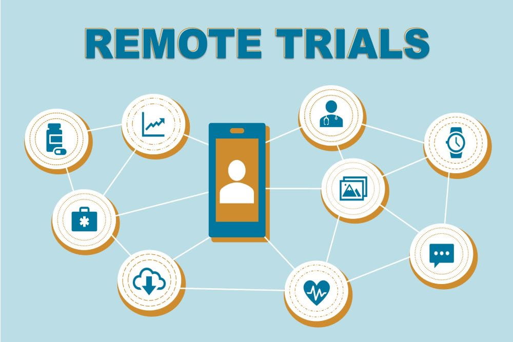 Remote trials illustration showing the various elements for the delivery of remote trials.
