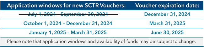 Open application windows for new SCTR Vouchers:  July 1, 2024 – September 30, 2024, expires December 31, 2024; October 1, 2024 – December 31, 2024, expires March 31, 2025; January 1, 2025 – March 31, 2025, expires June 30, 2025 Please note that application windows and availability of funds may be subject to change.