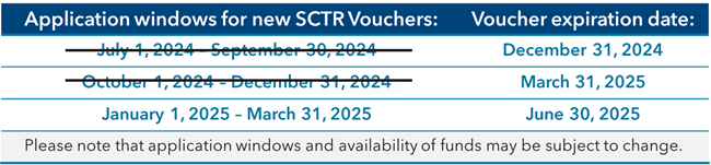 The next open application window for new SCTR Vouchers is  January 1, 2025 – March 31, 2025, expires June 30, 2025 Please note that application windows and availability of funds may be subject to change.