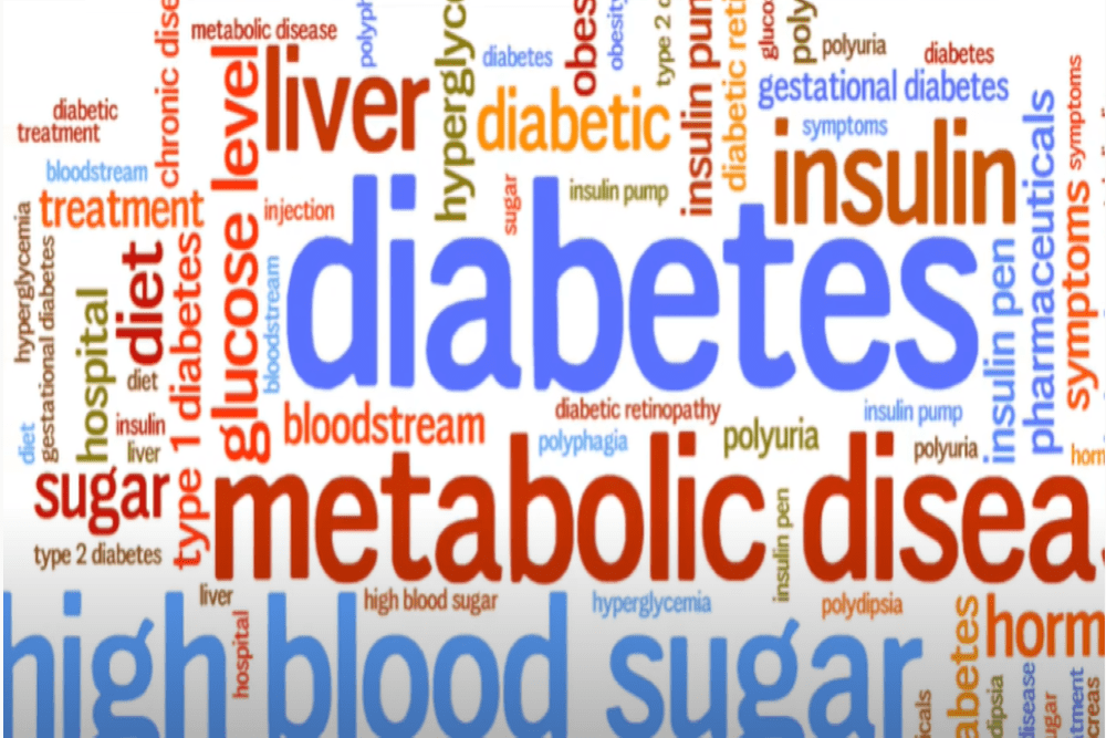 diabetes wordcloud