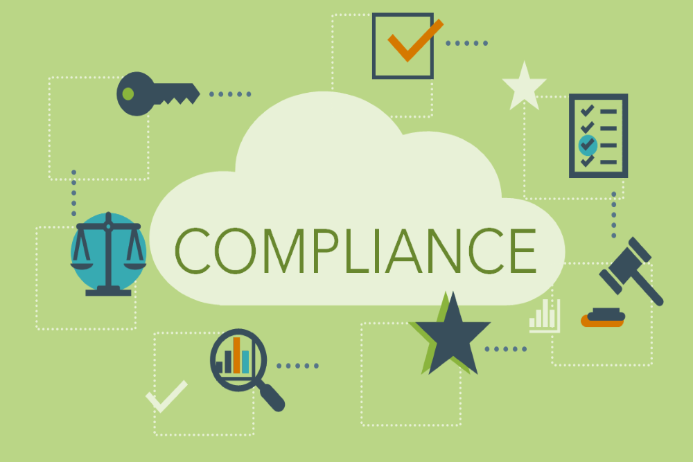 Custom graphic with icons representing the various requirements for compliance