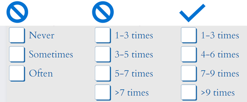 Don't use never, sometimes, often; Use instead frequency measures like 1-3, 4-6, 7-9, >9 times