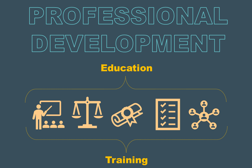 Research Professional Development: Part I | MUSC Research